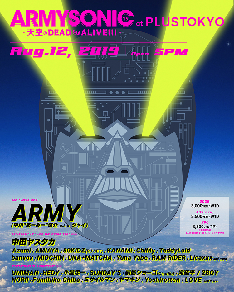 ARMY SONIC’19